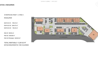 TERRENOS EN RENTA EN DOMINIO CUMBRES, GARCÍA, NUEVO LEÓN $120/M2
