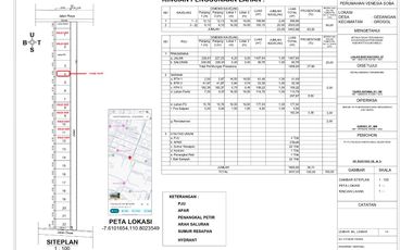 rumah mewah di solo baru harga murah bisa kpr proses di bantu , jalan luas akses mudah, bekerjasama dengan bank besar di solo raya