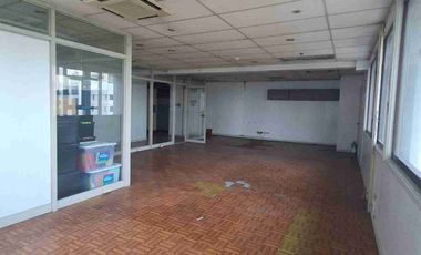 Corporate Office Space for Lease – Alabang Business Tower