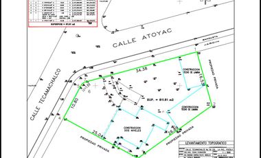 Terreno en Venta en Col La Paz