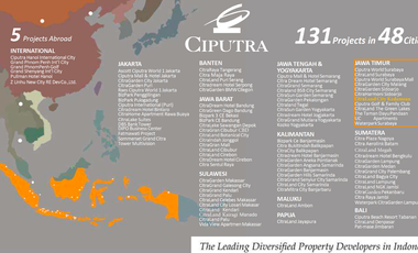Charlotte CitraLand City Kedamean Gresik (Redefine Modern Collonial) - Subsidi DP 5%