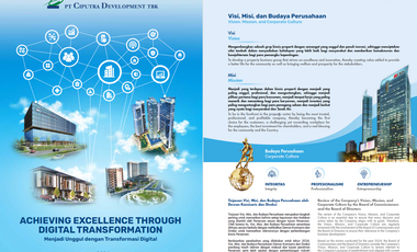 Charlotte CitraLand City Kedamean Gresik (Redefine Modern Collonial) - Subsidi DP 5%