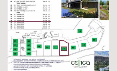 TERRENO EN VENTA LAS CAÑADAS