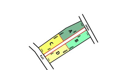 DIJUAL 4 UNIT KAVELING MURAH AREA SUKORINI, MANISRENGGO