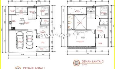 Jakal 6 Menit UGM, Siap Bangun Murah 2 Lt