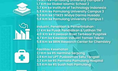 RUMAH KOST UNPAM 2 | Nempel Jalan, 7 KT & LT. 63 | BATA MERAH