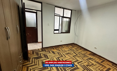 DÚPLEX EN ALQUILER: URB SAN JOAQUIN I ETAPA (ICA)