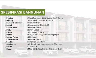 Rumah Dijual di Pondok Kelapa Duren Sawit Jakarta Timur