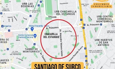 Surco CHACARILLA – PRE VENTA Departamentos Flats y Dúplex de 2 y 3 Dorm + Cocheras y Depósitos disponibles