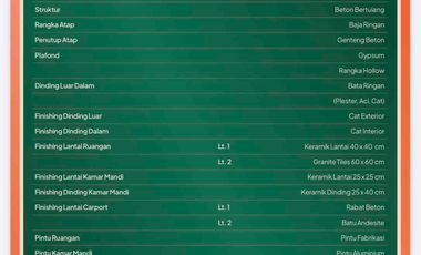 Rumah Dengan Lokasi Strategis Dalam Berbagai tempat Wisata