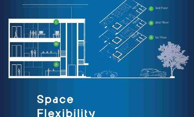 Rukan Kartawijaya business Loft | Serenity Meets Properity - Rukan Terbaik di Kota Baru Parahyangan