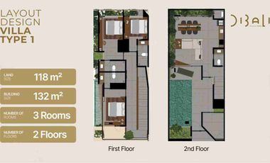 Di Jual Cepat Villa Bagus Area Bali Uluwata
