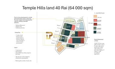 Spacious 40-Rai Land Plot Prime Location in Hua Hin  – Perfect for Residential Development - Minutes From Hua Hin Beach