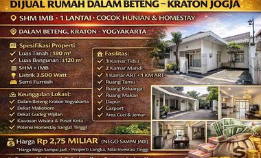 Rumah dijual di Kampung Ngadisuryan, Panembahan, Kraton, Kota Yogyakarta, Sewon, Daerah Istimewa Yogyakarta