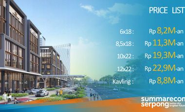 Kesempatan Emas Graha Kavling Komersial Premium Nilai Investasi Tinggi