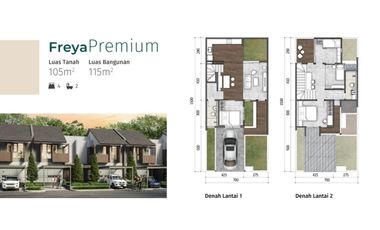 Bismillah, Dijual rumah summarecon cluster flora tipe freya!!!