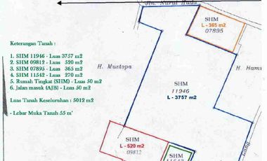 Dijual Cepat Tanah Emas Dekat Tol Kalimalang Bekasi Barat