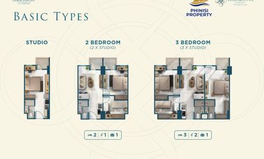 Apartemen Cataluna Citraland City CPI Terbaru