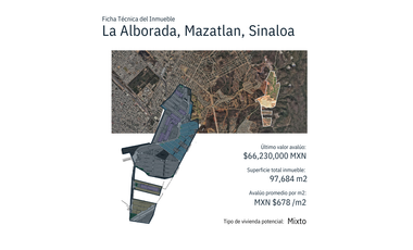 Terreno en La Alborada, Mazatlán, Sinaloa
