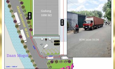 DIJUAL GUDANG MURAH HOOK MURAH LUAS 1260 METER DI KAPUK JAKARTA UTARA