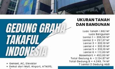Gedung Jl Mampang Prapatan Raya JakSel
Luas Tanah 1.982 M²
Luas Bangunan
Lantai 1 = 206,50 M²
Lantai 2 = 257,07 M²
Lantai 3 = 332.10 M²
Lantai 4 = 332.10 M²
Lantai 5 = 332,10 M²
Lantai 6 = 172,00 M²
Basemant = 493,00 M²
Total Gedung A = 2.124.87 M²
Total Gedung B = 4.249, 74 M²
7 Lantai 2 Gedung A&B
Genset, AC, Elevator
Dekat dari Mall, Airport, ATM,RS, Commeter Line
Rp. 120 MILYAR