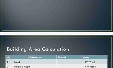 Gedung Jl Mampang Prapatan Raya JakSel
Luas Tanah 1.982 M²
Luas Bangunan
Lantai 1 = 206,50 M²
Lantai 2 = 257,07 M²
Lantai 3 = 332.10 M²
Lantai 4 = 332.10 M²
Lantai 5 = 332,10 M²
Lantai 6 = 172,00 M²
Basemant = 493,00 M²
Total Gedung A = 2.124.87 M²
Total Gedung B = 4.249, 74 M²
7 Lantai 2 Gedung A&B
Genset, AC, Elevator
Dekat dari Mall, Airport, ATM,RS, Commeter Line
Rp. 120 MILYAR