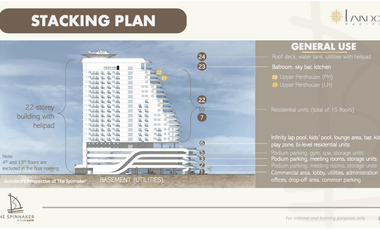255sqm Luxurious Condo in San Juan Batangas