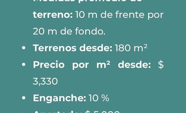 Terrenos en venta, fraccionamiento Entre nubes, Tuxcueca, con vistas al lago de Chapala