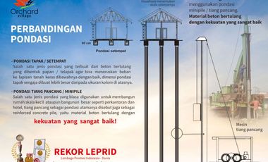 IND Rumah satu2 nya pake tiang pancang di indonesia