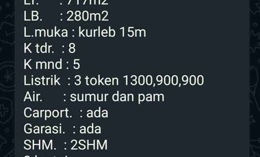 Dijual Rumah Besar Bagus Untuk Usaha Dagang dan Kostan SHM 4.7M Nego