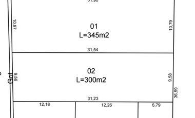 PRIME LAND FOR SALE – RENON, SOUTH DENPASAR