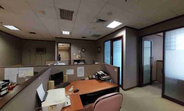 Good Deal!!! Jual Cepat Kantor Furnish Eksklusif dan Strategis di TB. Simatupang Jakarta Selatan