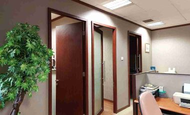 Good Deal!!! Jual Cepat Kantor Furnish Eksklusif dan Strategis di TB. Simatupang Jakarta Selatan