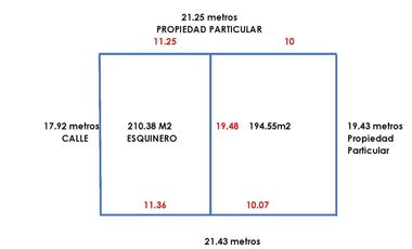 Terreno de venta en Amable Maria, sector residencial Loja Ecuador