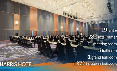 Premium Area Limited Gading Serpong Kavling Paling Super Strategis Dicari Investor Siap Bangun