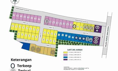 Rumah Dp 8 Jt Samata Gowa dekat Makassar