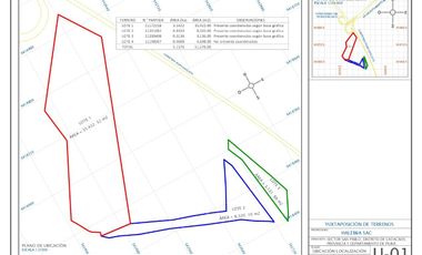 🔥 VENTA DE TERRENO ESTRATÉGICO – PIURA / CATACAOS – FRENTE A PANAMERICANA NORTE