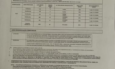 VENDO CASAS PARA DESARROLLO INMOBILIARIO 855m2