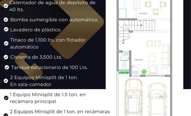 ÚLTIMA CASA NUEVA EN VENTA | COL. LOMAS DEL MAR BOCA DEL RÍO