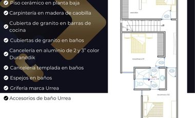 ÚLTIMA CASA NUEVA EN VENTA | COL. LOMAS DEL MAR BOCA DEL RÍO