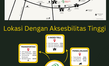 JUAL HARGA PERDANA RUMAH SCANDINAVIAN 2 LANTAI DI KRANGGAN, BEKASI - FREE BEA BALIK NAMA