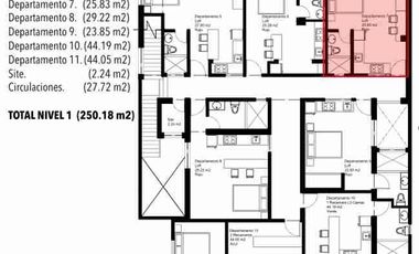Loft Equipado en Mitras Centro | Ideal Médicos y Profesionistas