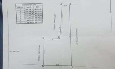 TERRENO EN CALLE SOTOMAYOR EN IQUIQUE