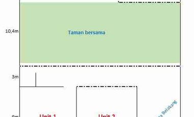 Di Sewakan 5 Toko/kios dgn ukuran berbeda