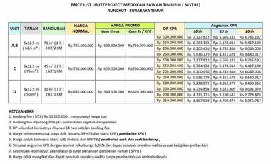 NEW Medokan Sawah dkt Rungkut Baruk Wonorejo Pandugo Wiguna