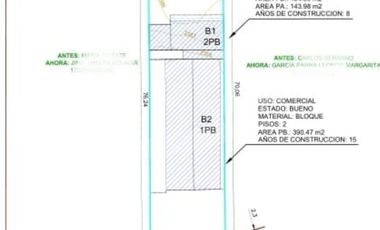 Propiedad Comercial Estratégica en Challuabamba | 1.292 m² sobre vía principal