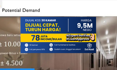 DIJUAL CEPAT TURUN HARGA Kosan Di TOMANG Jakarta TImur Income sampai 78juta / Bulan