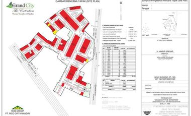 investasi terbaik rumah 2 lantai sudah pecah sertifikat KPR tanpa DP