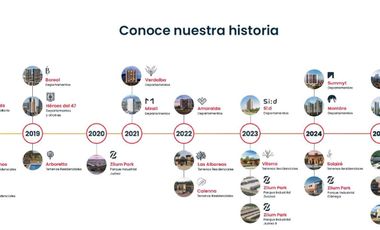 Departamento Verdalba de 95 metros 3 recamaras 2 baños para entrega inmediata Zona Santa Maria