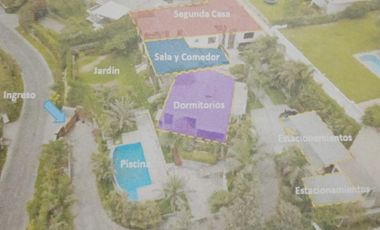 VENDO CASA EN LAS CASUARINAS - SURCO